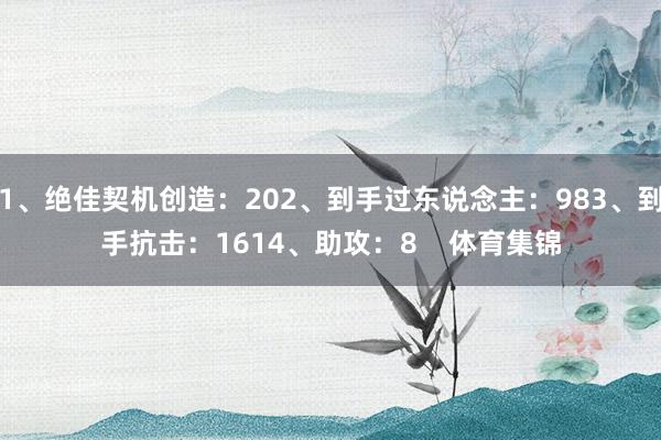 1、绝佳契机创造:202、到手过东说念主:983、到手抗击: